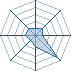 Potentiel Equipier de Sefyu-sasuke