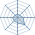 Potentiel Equipier de Itachiuchiwa9