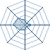 Potentiel Equipier de oop