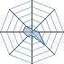 Potentiel Equipier de Shadow_666