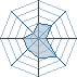 Potentiel Equipier de the_shinigami