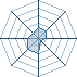 Potentiel Equipier de Azayaka Natsu