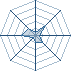 Potentiel Equipier de ~ Snow ~