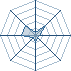 Potentiel Equipier de kimimaro_sama