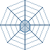 Potentiel Equipier de Ekina