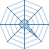 Potentiel Equipier de m_ahi_ku