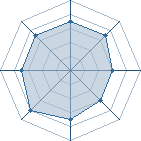 Potentiel de shikamaru_51