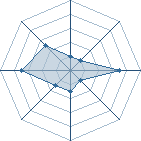 Potentiel de naruto00012