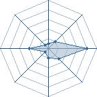 Potentiel de naruto.du.62