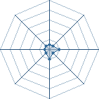 Potentiel de kakashidu_77