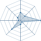 Potentiel de -naruto-25