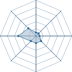 Potentiel de naruto_69bis