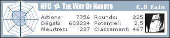 http://nfc.wonaruto.com/s/102194.png