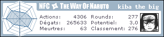 http://nfc.wonaruto.com/s/106066.png