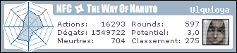 http://nfc.wonaruto.com/s/106592.png