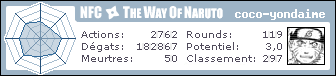 http://nfc.wonaruto.com/s/112886.png