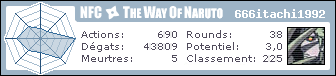 http://nfc.wonaruto.com/s/128760.png