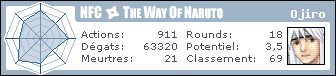 http://nfc.wonaruto.com/s/1318.png