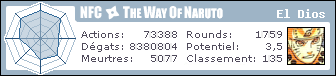 http://nfc.wonaruto.com/s/16829.png