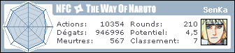 http://nfc.wonaruto.com/s/16985.png