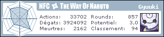 http://nfc.wonaruto.com/s/1700.png