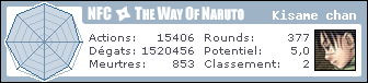 http://nfc.wonaruto.com/s/18471.png