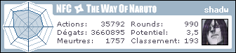 http://nfc.wonaruto.com/s/21218.png