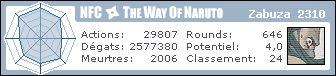 http://nfc.wonaruto.com/s/21579.png