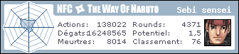 http://nfc.wonaruto.com/s/21839.png