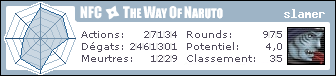 http://nfc.wonaruto.com/s/22378.png