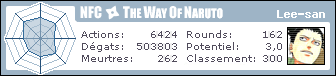 http://nfc.wonaruto.com/s/249.png