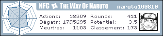 http://nfc.wonaruto.com/s/26504.png