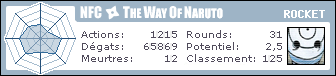http://nfc.wonaruto.com/s/26863.png