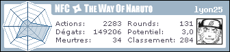 http://nfc.wonaruto.com/s/26913.png