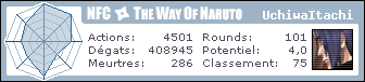 http://nfc.wonaruto.com/s/2722.png