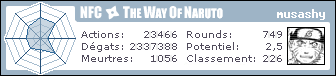 http://nfc.wonaruto.com/s/27372.png
