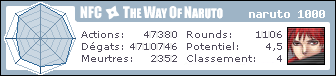 http://nfc.wonaruto.com/s/29229.png