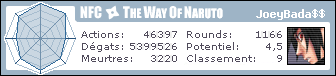 http://nfc.wonaruto.com/s/29768.png