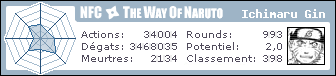 http://nfc.wonaruto.com/s/30348.png