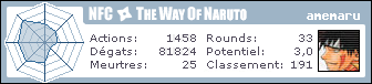 http://nfc.wonaruto.com/s/30366.png
