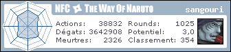 http://nfc.wonaruto.com/s/31895.png
