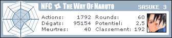 http://nfc.wonaruto.com/s/33254.png