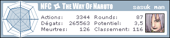 http://nfc.wonaruto.com/s/3419.png
