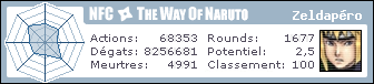 http://nfc.wonaruto.com/s/349.png