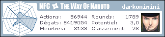 http://nfc.wonaruto.com/s/36005.png