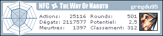 http://nfc.wonaruto.com/s/37445.png