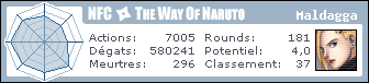 http://nfc.wonaruto.com/s/41827.png