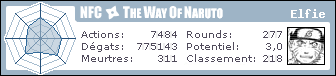 http://nfc.wonaruto.com/s/43201.png