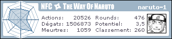 http://nfc.wonaruto.com/s/45938.png