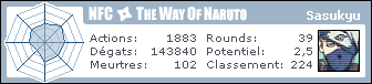 http://nfc.wonaruto.com/s/47859.png